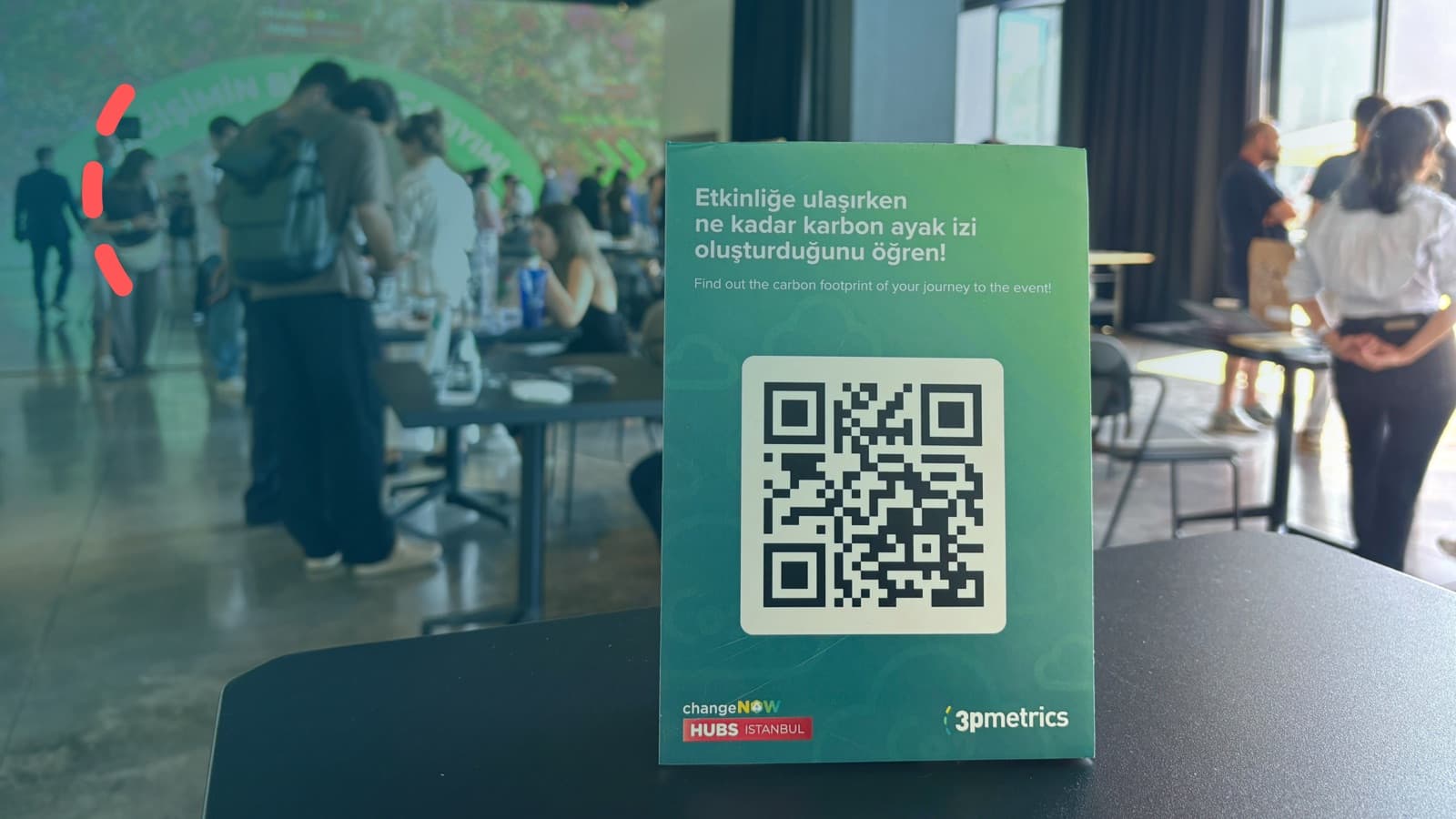 เราคำนวณคาร์บอนฟุตพรินต์ของงานที่ ChangeNOW HUB Istanbul